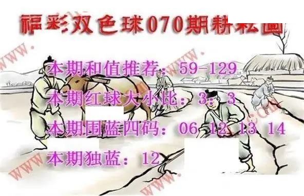 福彩双色球2026年070期耕耘图谜