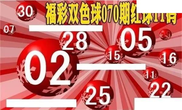 福彩双色球2026年070期红球11码图谜