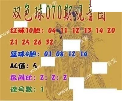 福彩双色球2026年070期观音图谜
