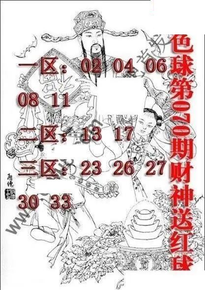 福彩双色球2026年070期财神送红球图谜