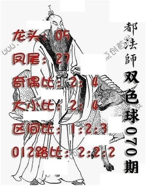 福彩双色球2026年070期元都法师图谜