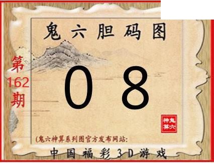 2026162期3D图谜汇总（一）