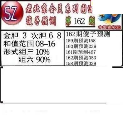 2026162期3d图迷汇总（三）