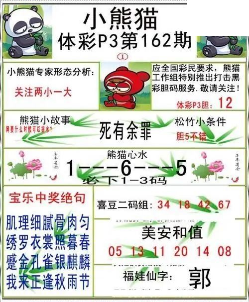 小熊猫2026162期体彩P3图谜