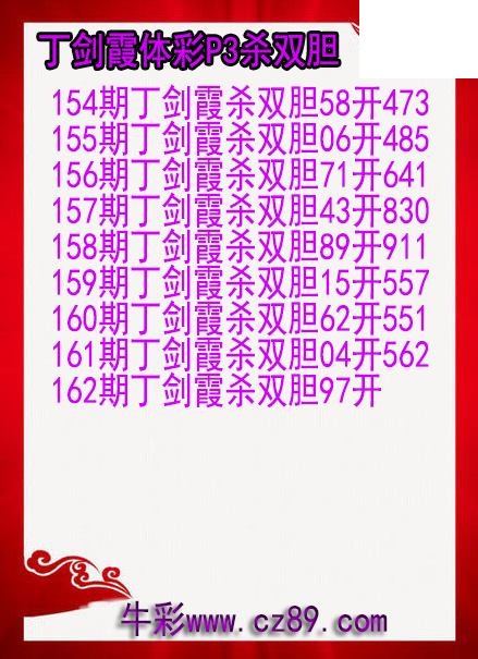 26年162期丁剑霞体彩P3杀双胆图