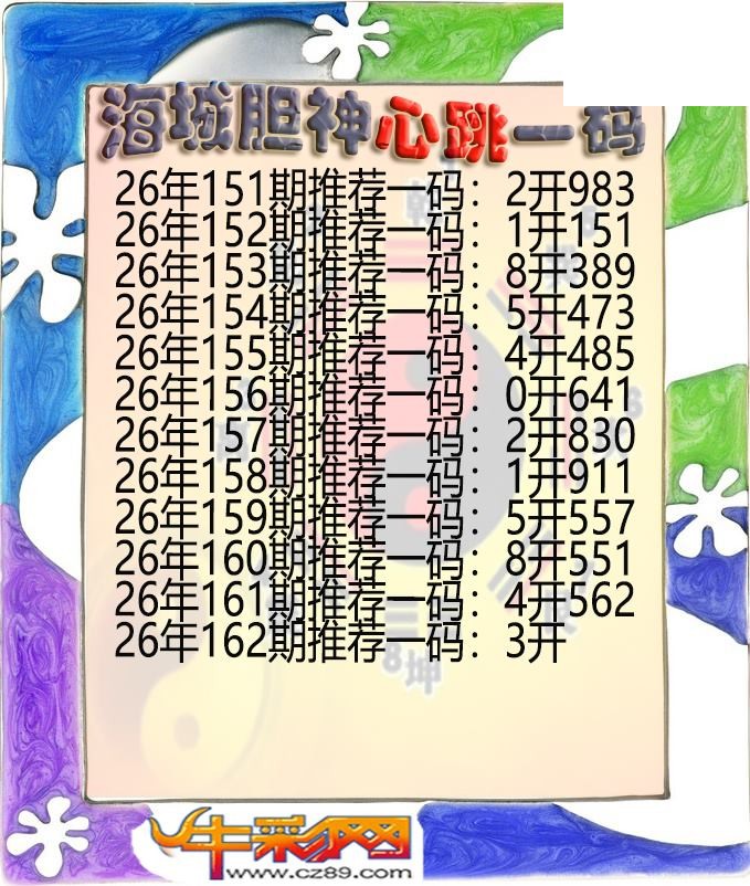 海城胆神心跳一码162期体彩P3图谜
