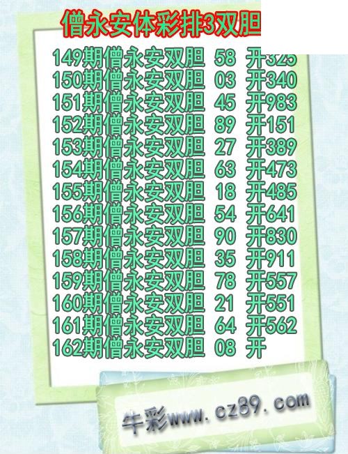 26年162期僧永安体彩排3双胆图