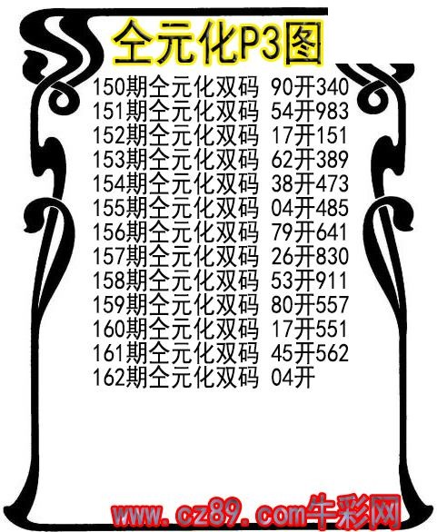 26年162期仝元化P3图谜