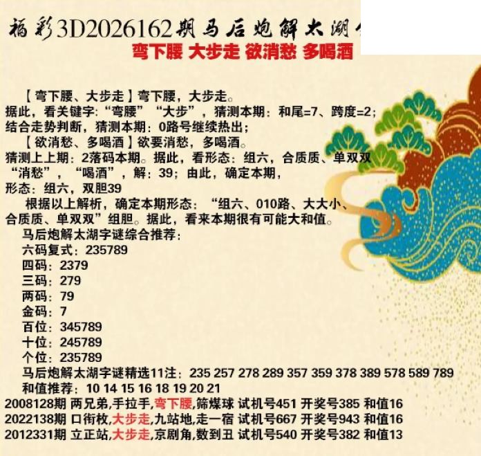 马后炮解26年162期3d太湖钓叟之 多喝酒 