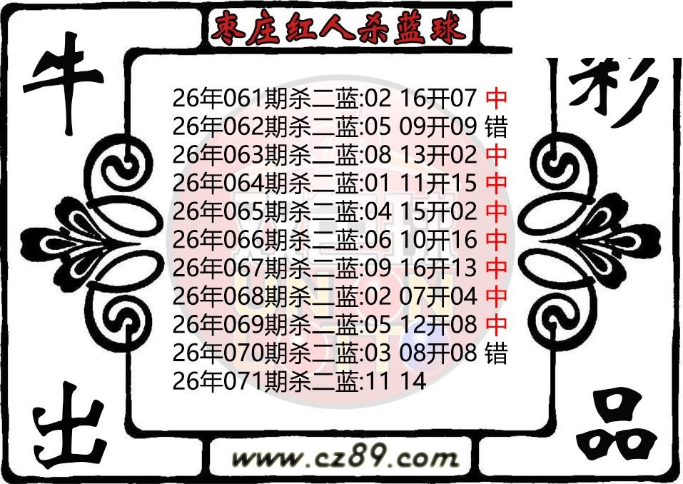 双色球071期 枣庄红人杀蓝球图迷 10中8