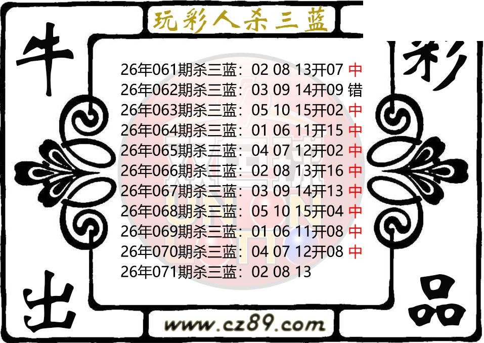 双色球071期 玩彩人杀三蓝图谜 10中9