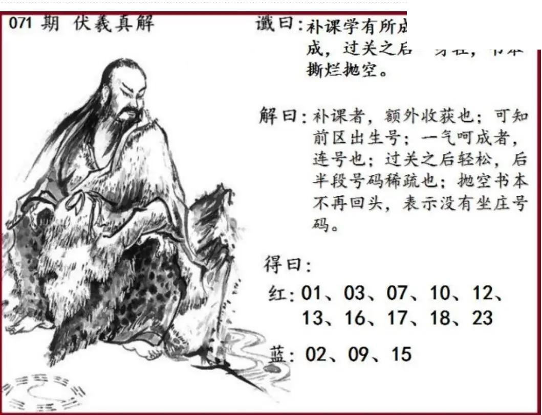 双色球2026年图迷071期 伏羲真解图