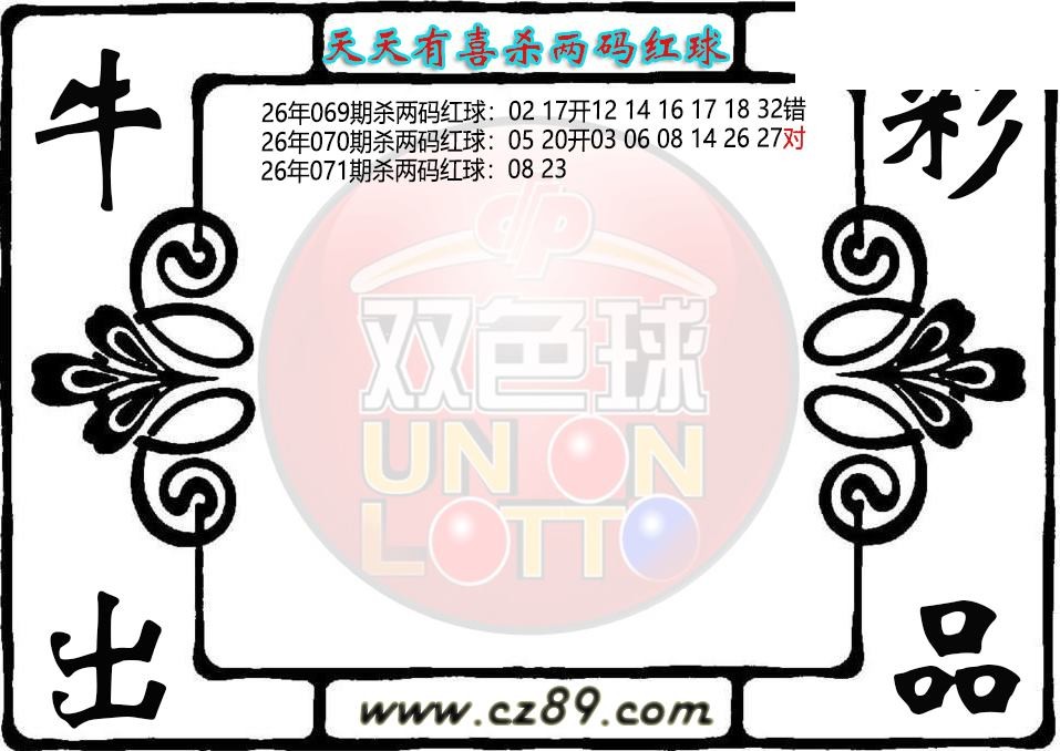 双色球071期 天天有喜杀两码红球图迷