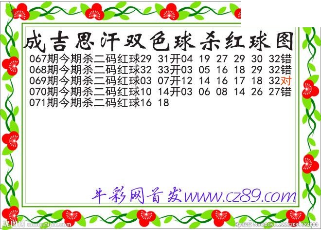 双色球071期 成吉思汗杀两码红球图谜