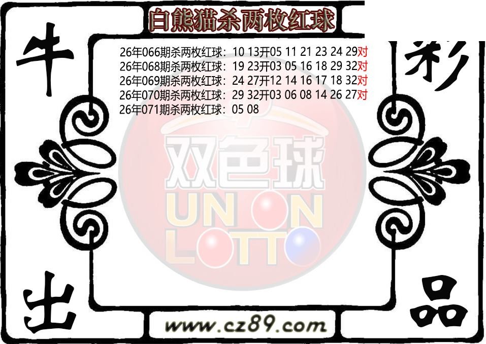 双色球071期 白熊猫杀两枚红球图迷