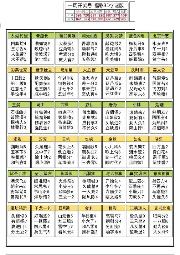 2026163期解太湖3d字图迷汇总报