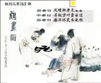 体彩P3163期 彩吧2026年系列全图