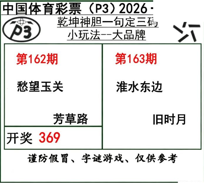 乾坤一句定三码26年163期P3图谜