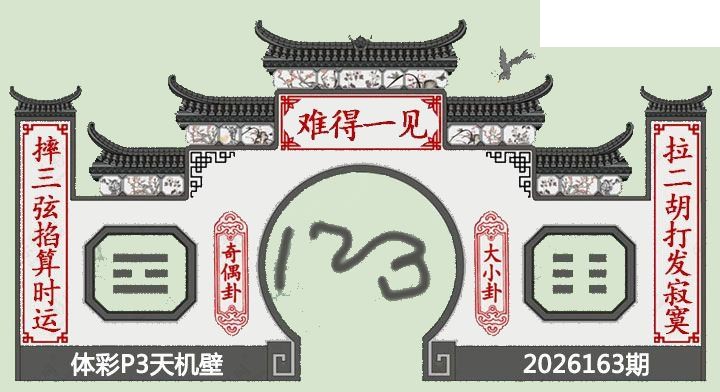 2026163期排列三 白鱼舟P3图谜天机壁