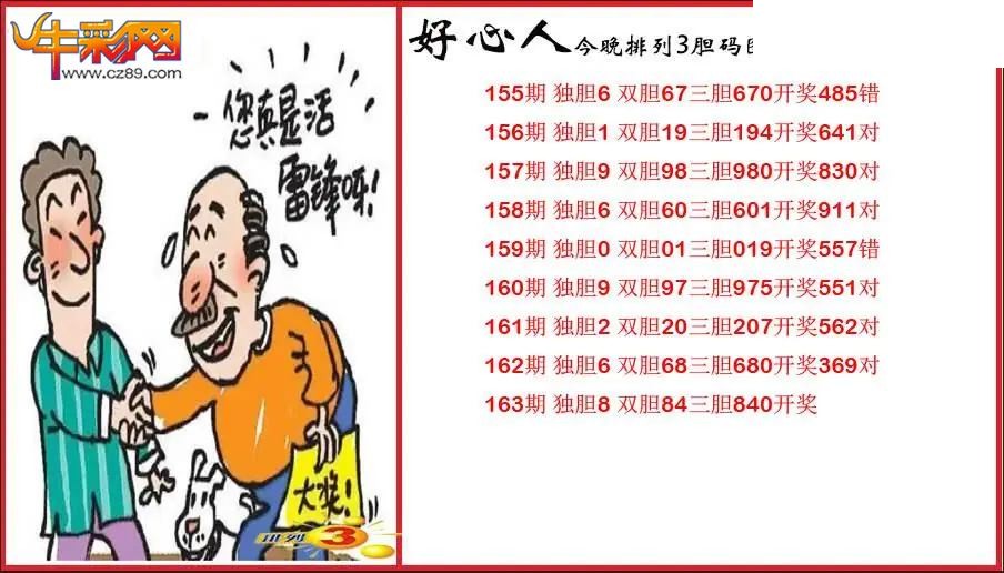 2026163期P3好心人胆码图