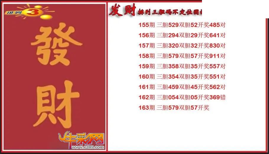 2026163期P3发财胆码不定位图谜