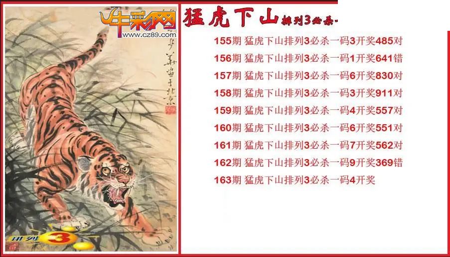 2026163期P3猛虎下山必杀一码图