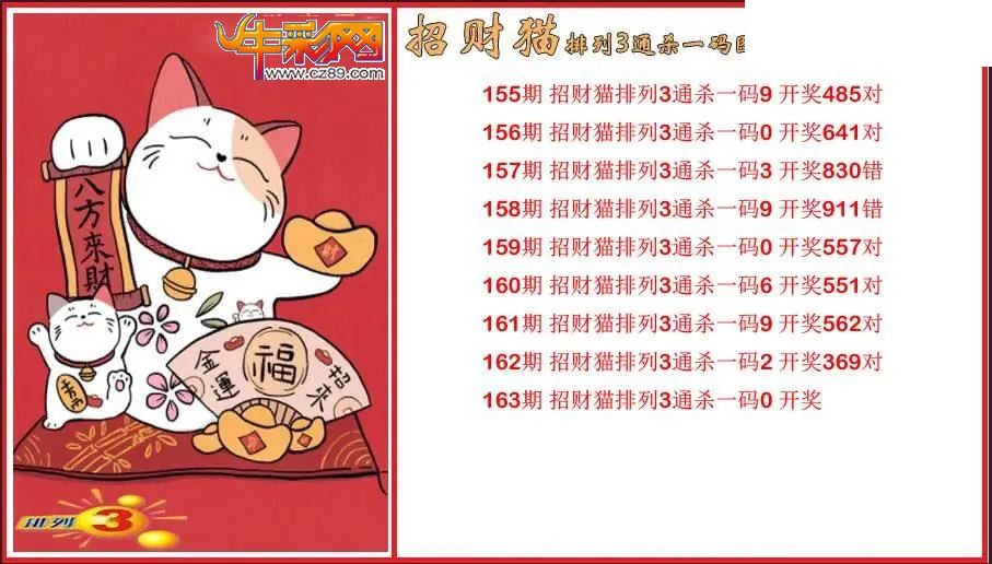 2026163期P3招财猫通杀一码图