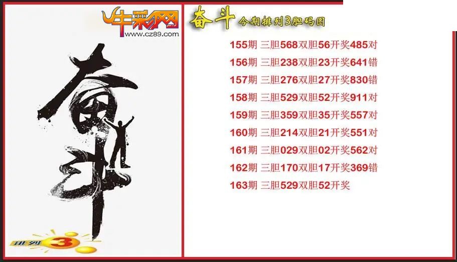 2026163期P3奋斗胆码图