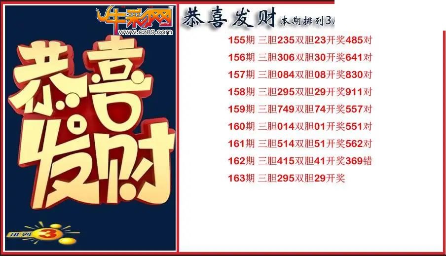 2026163期P3恭喜发财胆码图