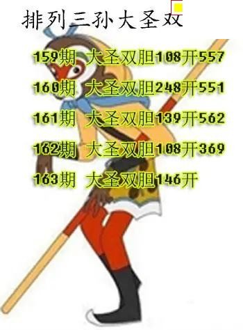 2026163期P3孙大圣双胆图