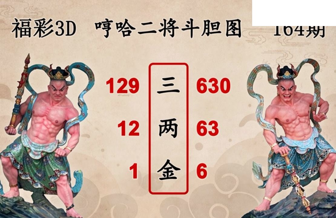 福彩3D2026164期图谜预测汇总