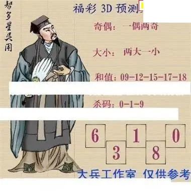2026164期3D图谜汇总（二）