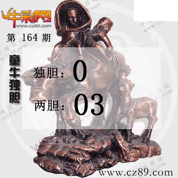 2026164期3d图迷汇总（六）