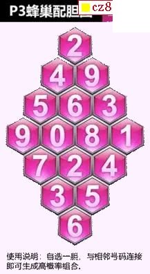 26年164期体彩P3蜂巢图+迷宫玄机天机图谜