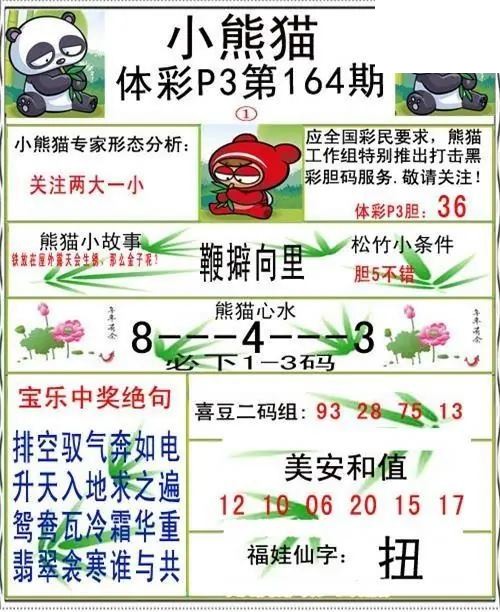 小熊猫2026164期体彩P3图谜