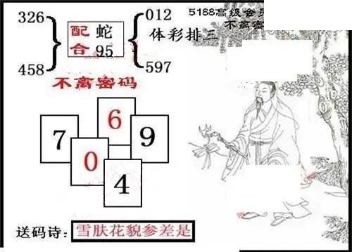 体彩P32026年164期 5188系列全图谜