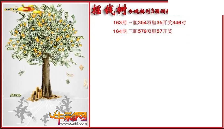 2026164期P3摇钱树今晚预测胆码图 