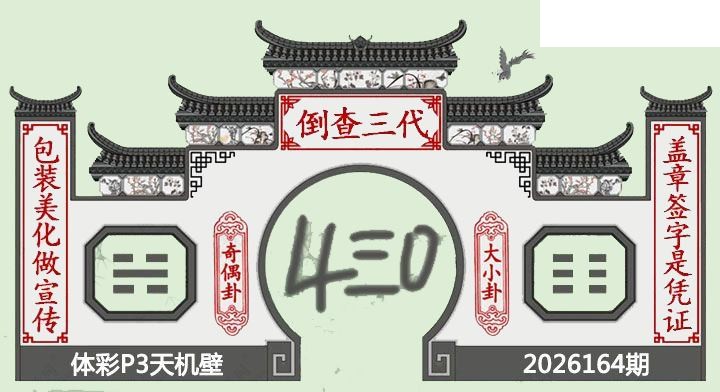 2026164期排列三 白鱼舟P3图谜天机壁