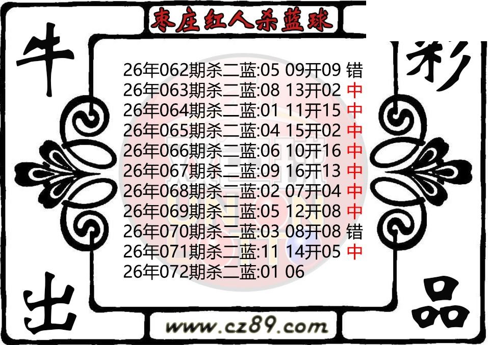 双色球072期 枣庄红人杀蓝球图迷 10中8