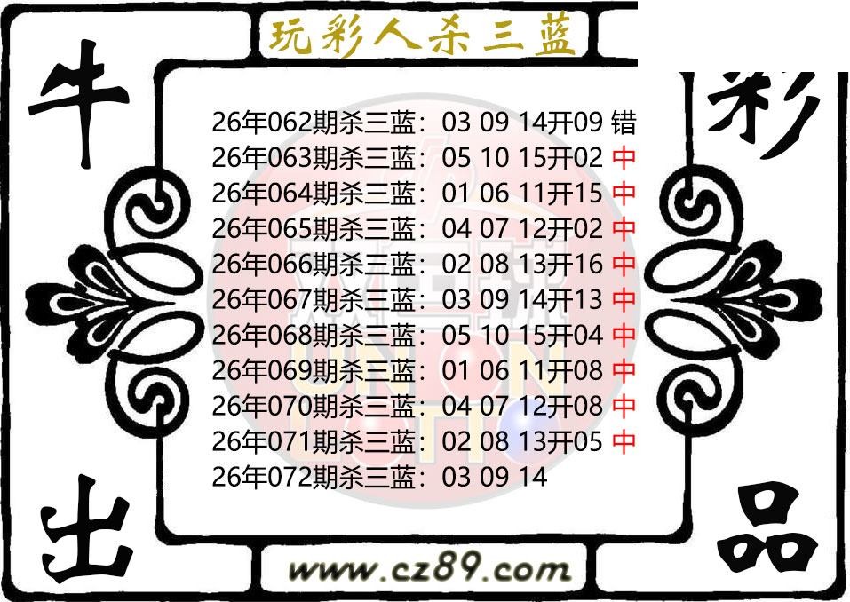 双色球072期 玩彩人杀三蓝图谜 10中9