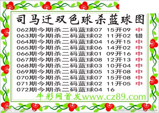 双色球072期 司马迁杀两码蓝球图谜 10中9