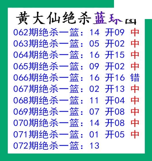 黄大仙杀蓝球072期双色球图谜 10中9