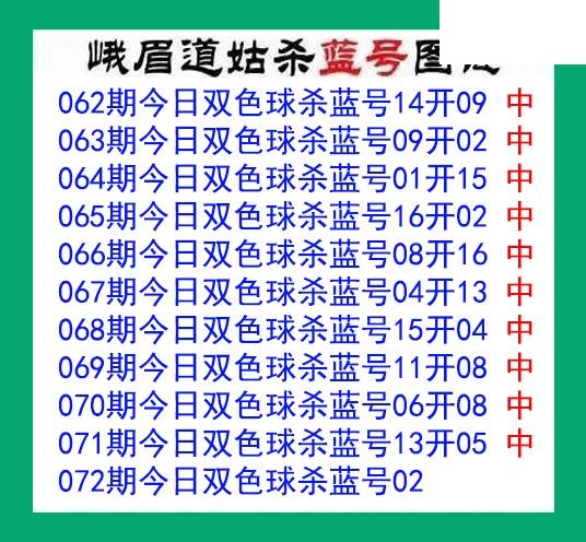 峨眉道姑杀蓝号072期双色球图谜 10中10