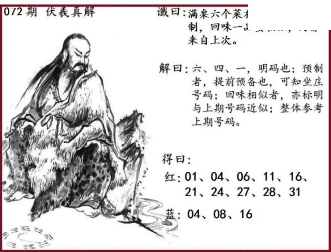 双色球2026年图迷072期 伏羲真解图