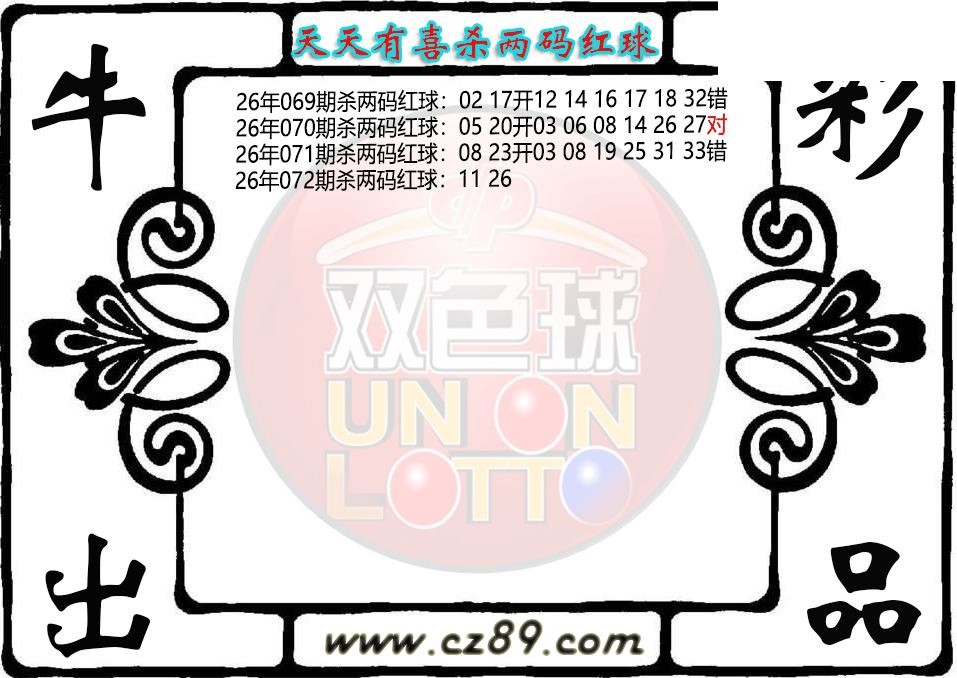 双色球072期 天天有喜杀两码红球图迷