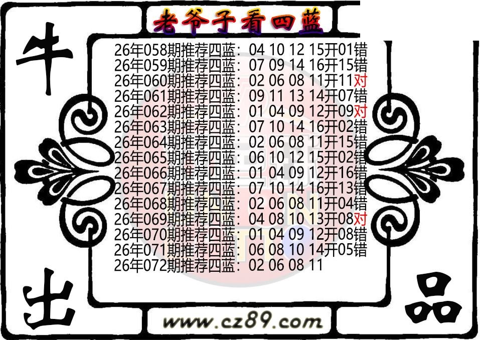 双色球072期 老爷子看四蓝图谜