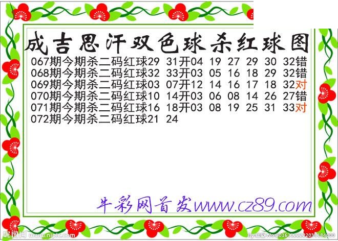 双色球072期 成吉思汗杀两码红球图谜