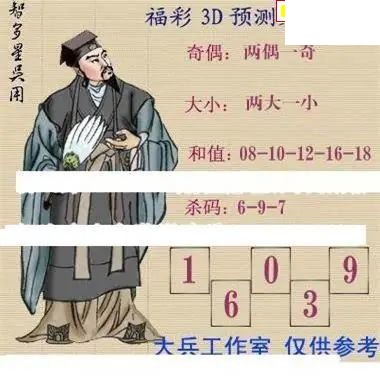 2026165期3D图谜汇总（二）