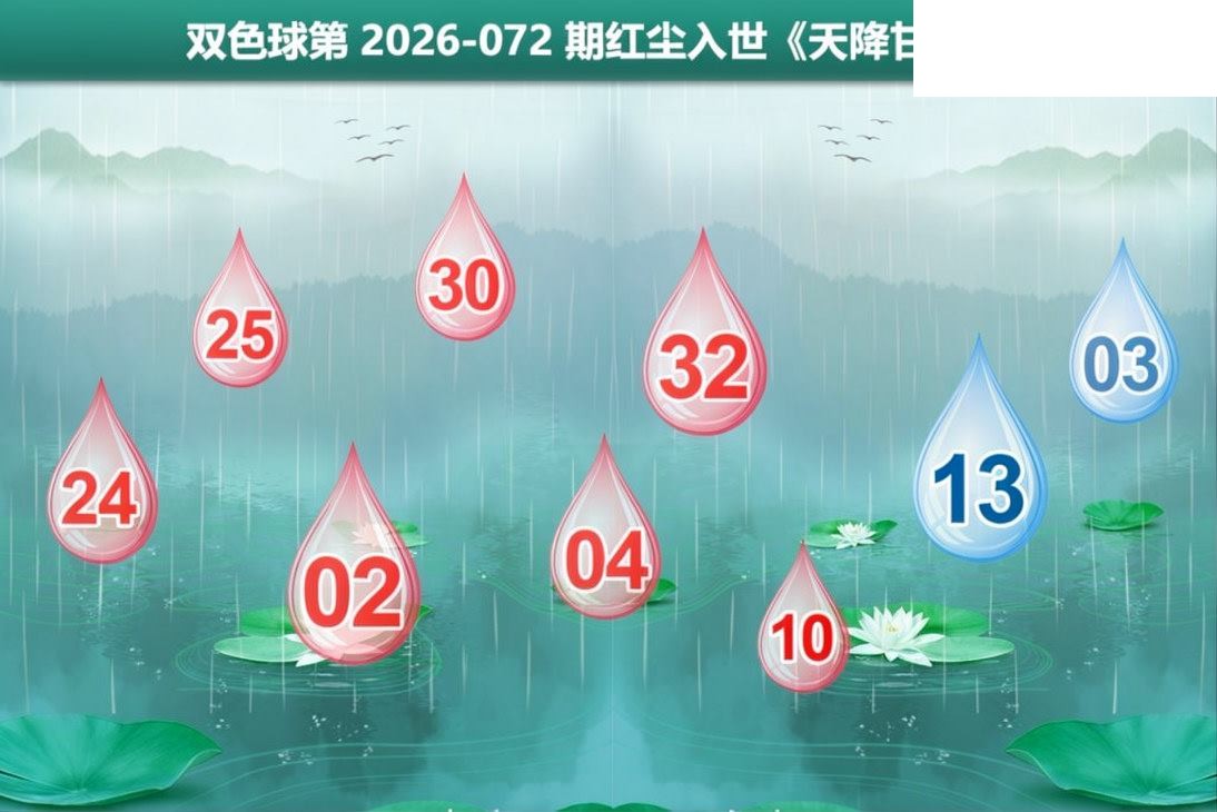 双色球2026年图迷072期 红尘入世 天降甘露图