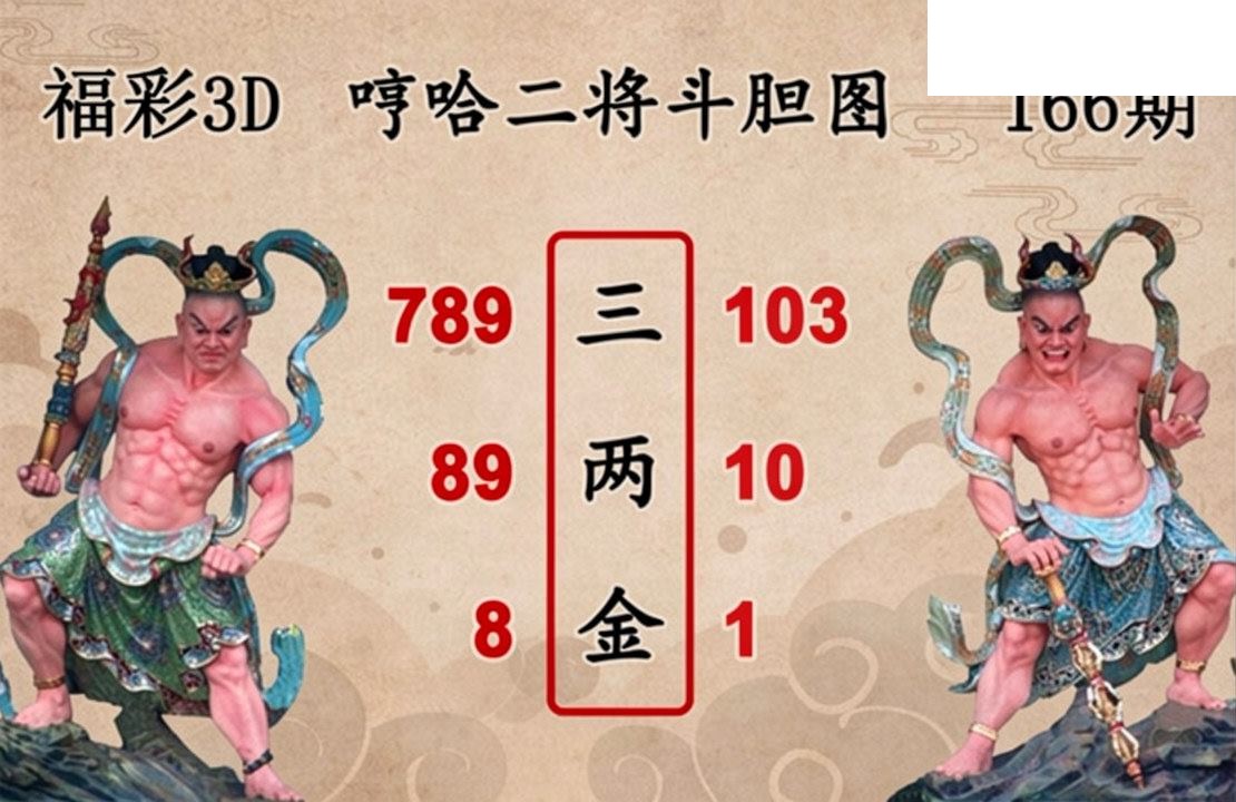 福彩3D2026166期图谜预测汇总